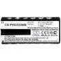 Replacement Battery for Avent SCD520 SCD510 SCD520/60,fits Part Number 420303584800 996510072099 BY1146 CRP395 CRP395/01,2.4V Ni-MH 700mAh/1.68Wh