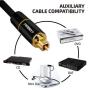 FIRBELY Digital Optical Audio Toslink Cable Male to Male- 24K Glod Plated Metal Connectors and Braided Jacket 10 feet