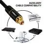 FIRBELY Digital Optical Audio Toslink Cable Male to Male- 24K Glod Plated Metal Connectors and Braided Jacket 10 feet