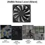 140mm Case Fan Quiet High Performance PC Fan 140mm Standard Case Fan 3pin 4pin Molex Connector 12V DC Computer PC CPU Case Fan 1000RPM 2-Pack 140mm Case Fan Quiet High Performance PC Fan 140mm Standard Case Fan 3pin 4pin Molex Connector 12V DC Computer PC CPU Case Fan 1000RPM 2-Pack