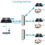 gofanco 395ft 1080p HDMI Extender Over IP Receiver - 1 to Many or Over Single Cat5e/Cat6/Cat7 Cable with Remote IR Control - Up to 395 feet (120m) Full HD 1080p (RX Part# HDbitTRX)