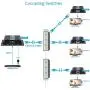 gofanco 395ft 1080p HDMI Extender Over IP Receiver - 1 to Many or Over Single Cat5e/Cat6/Cat7 Cable with Remote IR Control - Up to 395 feet (120m) Full HD 1080p (RX Part# HDbitTRX) gofanco 395ft 1080p HDMI Extender Over IP Receiver - 1 to Many or Over Single Cat5e/Cat6/Cat7 Cable with Remote IR Control - Up to 395 feet (120m) Full HD 1080p (RX Part# HDbitTRX)