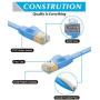 Ethernet Cable 50 Ft,Cat7 Network High Speed Durable Rj45 Connectors Network Wire for Gaming, Router, Modem, Xbox, Solid Flat Internet STP LAN Computer Patch Cord Long