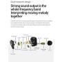 KBEAR KS2 in Ear Earphone,H HIFIHEAR IEM 1BA 1DD Stereo in Ear Headphones, HiFi Over Ear Earbud Headset Noise Cancelling Hybrid Earphone with Removable Cable for Running Walking (No mic, KS2 Black