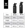 Vmini Water Bottle with Straw, Wide Sturdy Straw Lid with Dust Proof Cap, Wide Mouth Vacuum Insulated Stainless Steel Water Bottle, 32/40 oz Vmini Water Bottle with Straw, Wide Sturdy Straw Lid with Dust Proof Cap, Wide Mouth Vacuum Insulated Stainless Steel Water Bottle, 32/40 oz