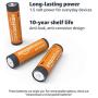 Amazon Basics 48 Pack AA High-Performance Alkaline Batteries, 10-Year Shelf Life, Easy to Open Value Pack