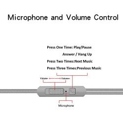 in Ear Headphones Wired Headphone Metal Stereo Heave Bass Earphones with Micphone Mic with Volume Control (Gray 2pairs)