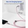 USB C to USB C 60W Fast Charging Cable, JSAUX[2-Pack 6.6ft] Type C Charger Cord Compatible with Samsung Galaxy S21 /S20 /Note 20 10, MacBook Air/Pro 13, iPad Air/Pro 2020, Google Pixel 3/4, etc-Pink