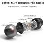 in Ear Headphones Wired Headphone Metal Stereo Heave Bass Earphones with Micphone Mic with Volume Control (Black+Silvery+Gray+red 4 Pairs)