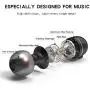 in Ear Headphones Wired Headphone Metal Stereo Heave Bass Earphones with Micphone Mic with Volume Control (Black+Silvery+Gray+red 4 Pairs) in Ear Headphones Wired Headphone Metal Stereo Heave Bass Earphones with Micphone Mic with Volume Control (Black+Silvery+Gray+red 4 Pairs)