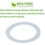 Blender Replacement Parts for Oster-4961 Blender Blade Assembly with 4902 Bottom Cap and Rubber Gasket