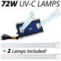 72W BioShield Whole House UV-C Air Treatment System for HVAC Systems & Air Conditioner AC 72W BioShield Whole House UV-C Air Treatment System for HVAC Systems & Air Conditioner AC
