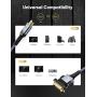 HDMI to DVI Cable (6 Feet) Bi-Directional Nylon Braid Support 1080P Full DVI-D Male to HDMI Male High Speed Adapter Cable Gold Plated for PS4, PS3,HDMI Male A to DVI-D