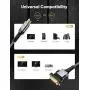 HDMI to DVI Cable (6 Feet) Bi-Directional Nylon Braid Support 1080P Full DVI-D Male to HDMI Male High Speed Adapter Cable Gold Plated for PS4, PS3,HDMI Male A to DVI-D