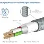 Rankie Micro USB Cable High Speed Data and Charging, Nylon Braided Charger Cord, 3-Pack, 3 Feet