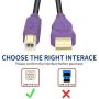 WAWPI Printer Cable 20 feet, USB 2.0 Cable A-Male to B-Male for Printer/Scanner (20 ft)