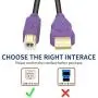 WAWPI Printer Cable 20 feet, USB 2.0 Cable A-Male to B-Male for Printer/Scanner (20 ft)