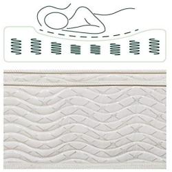 Zinus 12 Inch Foam and Spring Mattress / CertiPUR-US Certified Foams / Mattress-in-a-Box, Full