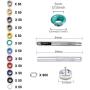 Witlans 600 Sets Metal Grommet Kit,3/16 Inch Multi-Color Eyelets Grommets Set with 3 Installation Tools for Shoes Clothes Bags Canvas Leather DIY Crafts (12 Colors) Witlans 600 Sets Metal Grommet Kit,3/16 Inch Multi-Color Eyelets Grommets Set with 3 Installation Tools for Shoes Clothes Bags Canvas Leather DIY Crafts (12 Colors)
