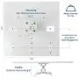 VIVO Universal Adjustable 2 x 2 feet Drop Ceiling Projector Mount, Suspended Drop-in Ceiling Projection Mounting Kit, White, MOUNT-VP07DP VIVO Universal Adjustable 2 x 2 feet Drop Ceiling Projector Mount, Suspended Drop-in Ceiling Projection Mounting Kit, White, MOUNT-VP07DP