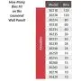 Akro-Mils 30161 Louvered Steel Wall Panel Garage Organizer for Mounting AkroBin Storage Bins, (36-Inch W x 61-Inch H), Grey, (1-Pack) Akro-Mils 30161 Louvered Steel Wall Panel Garage Organizer for Mounting AkroBin Storage Bins, (36-Inch W x 61-Inch H), Grey, (1-Pack)