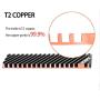 icepc M.2 PCI-E NVME 2280 SSD Graphene Coating Copper Heatsink,High Performance SSD Radiator with Thermal Pad for Laptop PC 2280 NGFF Solid State Disk Cooler(70x20x4mm)