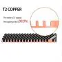 icepc M.2 PCI-E NVME 2280 SSD Graphene Coating Copper Heatsink,High Performance SSD Radiator with Thermal Pad for Laptop PC 2280 NGFF Solid State Disk Cooler(70x20x4mm)