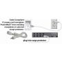 PowerBridge TWO-CK Dual Outlet Recessed In-Wall Cable Management System with PowerConnect for Wall-Mounted Flat Screen LED, LCD, and Plasma TV’s