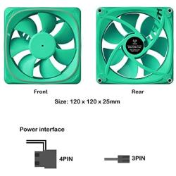 Vetroo DF120 120mm Case Fan White LED Lighting PC Cooling Fan Green Fan Frame for Radiator/CPU Cooler/Computer Case