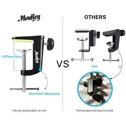 Moukey 1 PCS C Shape Desk Table Mount Clamp For Microphone Mic Suspension Boom Scissor Arm Stand Holder with Adjustable Screw, Fits up to 1.97''/5cm Desktop Thickness