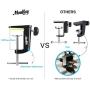 Moukey 1 PCS C Shape Desk Table Mount Clamp For Microphone Mic Suspension Boom Scissor Arm Stand Holder with Adjustable Screw, Fits up to 1.97''/5cm Desktop Thickness