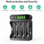 Fufly Rechargeable AA AAA Battery Charger - 4 Bay Smart Charger with LCD Display for Ni-MH Ni-CD Rechargeable Batteries