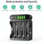 Fufly Rechargeable AA AAA Battery Charger - 4 Bay Smart Charger with LCD Display for Ni-MH Ni-CD Rechargeable Batteries