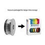 TIANSE Pink 3D Filament PLA 1.75mm 1KG Spool, Dimensional Accuracy +/- 0.03 mm,Neon Pink
