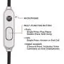 GOgroove AudiOHM RNF Durable Earbuds - Heavy Duty Headphones with Thick Aramid Fiber Reinforced Cable, in-Line Microphone, in-Ear Noise Isolation & Rugged Metal Driver Housing (Metallic Silver) GOgroove AudiOHM RNF Durable Earbuds - Heavy Duty Headphones with Thick Aramid Fiber Reinforced Cable, in-Line Microphone, in-Ear Noise Isolation & Rugged Metal Driver Housing (Metallic Silver)
