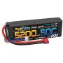 PowerHobby 3S 11.1V 5200mAh 50C Lipo Battery 2 Pack w Deans Plug 3-Cell (2)