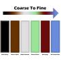 Drixet 6 Piece Buffing, Polishing & Cutting Compound 4 Oz. Kit - Set Includes: Black Emery, Brown Tripoli, White Diamond, Red Rouge, All Purpose Blue & General Green Compounds