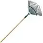 Metal Garden Rake Landscape Cultivator Gardening Tool for Raking Leaves Loosening and Leveling Mulch (1)