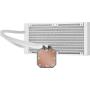 Corsair iCUE H100i Elite Capellix Liquid CPU Cooler - White