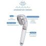 BODYLUV Vita Puresome Shower head _Basic set_Pacific Ocean
