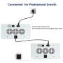 Roleadro LED Grow Light, 1200W 2nd Generation Plant Light Full Spectrum for Indoor Greenhouse Hydroponic Plants Veg and Flower
