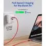 USB C to USB C 60W Cable, JSAUX[2-Pack 3.3ft] Type C Charger Cord Compatible with Samsung Galaxy S21/S21+/S20+ Ultra, Note 20/10 Ultra, MacBook Air/Pro, iPad Pro 2020/2018, iPad Air 2020, Pixel-Red