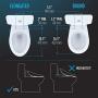 TOTO SW2044#01 C200 Electronic Bidet Toilet Cleansing Water, Heated Seat, Deodorizer, Warm Air Dryer, and PREMIST, Elongated, Cotton White