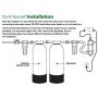 AO Smith Whole House Water Filter System - Carbon Filtration Reduces 97% of Chlorine - NSF Certified - 6yr, 600,000 Gl - AO-WH-Filter