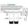 AO Smith Whole House Water Filter System - Carbon Filtration Reduces 97% of Chlorine - NSF Certified - 6yr, 600,000 Gl - AO-WH-Filter AO Smith Whole House Water Filter System - Carbon Filtration Reduces 97% of Chlorine - NSF Certified - 6yr, 600,000 Gl - AO-WH-Filter