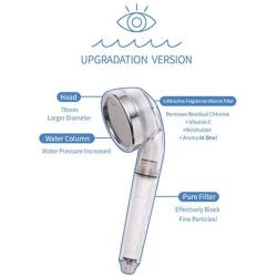 Bodyluv Vita Puresome Shower Head , Vitamin filter NOT included, one purification filter included