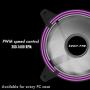 EZDIY-FAB 120mm PWM Purple LED Fan, Dual-Frame LED Case Fan for PC Cases, High Airflow Quiet,CPU Coolers, and Radiators,4-Pin-3-Pack…