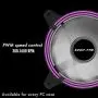 EZDIY-FAB 120mm PWM Purple LED Fan, Dual-Frame LED Case Fan for PC Cases, High Airflow Quiet,CPU Coolers, and Radiators,4-Pin-3-Pack…