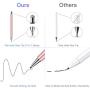 Stylus for iPad (2 Pcs), StylusHome Magnetic Disc Universal Stylus Pens Touch Screens for Apple/iPhone/Ipad pro/Mini/Air/Android/Microsoft/Surface All Capacitive Touch Screens - Black/Rose Gold