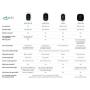 Arlo (VMC3040-100NAS) Q – Wired, 1080p HD Security Camera | Night vision, Indoor only, 2-Way Audio | Cloud Storage Included | Works with Alexa (VMC3040), White